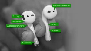 The Structure of AirPods